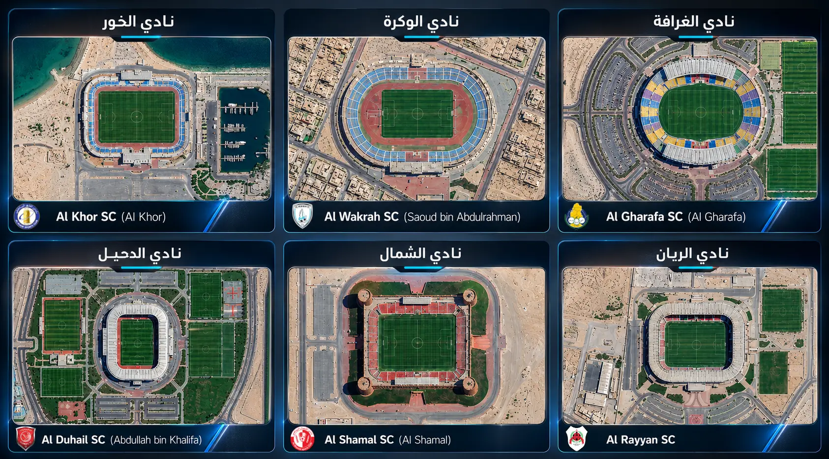 Design & Build for Upgrade and Renovation Works for Ministry of Sports and Youth Facilities – PK-2